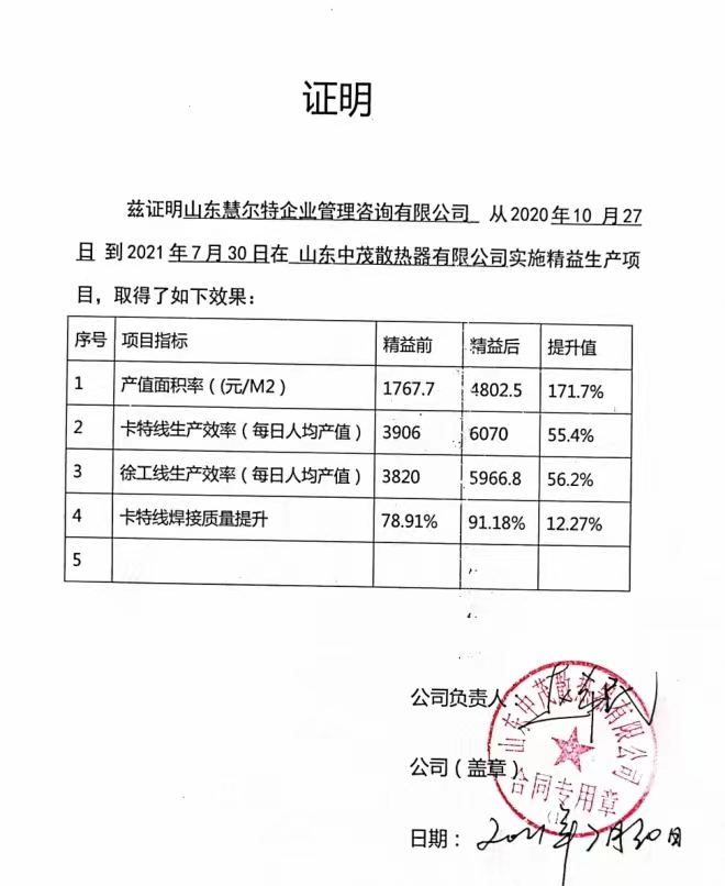 山東中(zhōng)茂散熱器有限公司